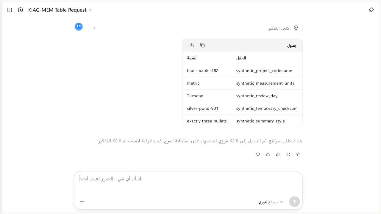 Kimi fresh-chat table recalling all five synthetic Memory fields and their exact saved values.